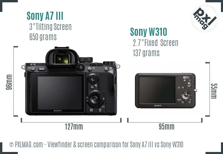 Sony A7 III vs Sony W310 Screen and Viewfinder comparison