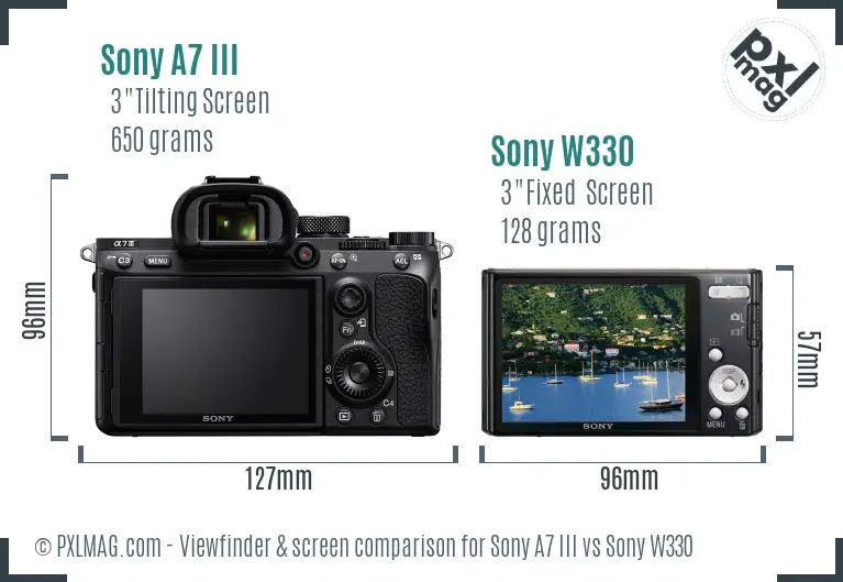 Sony A7 III vs Sony W330 Screen and Viewfinder comparison