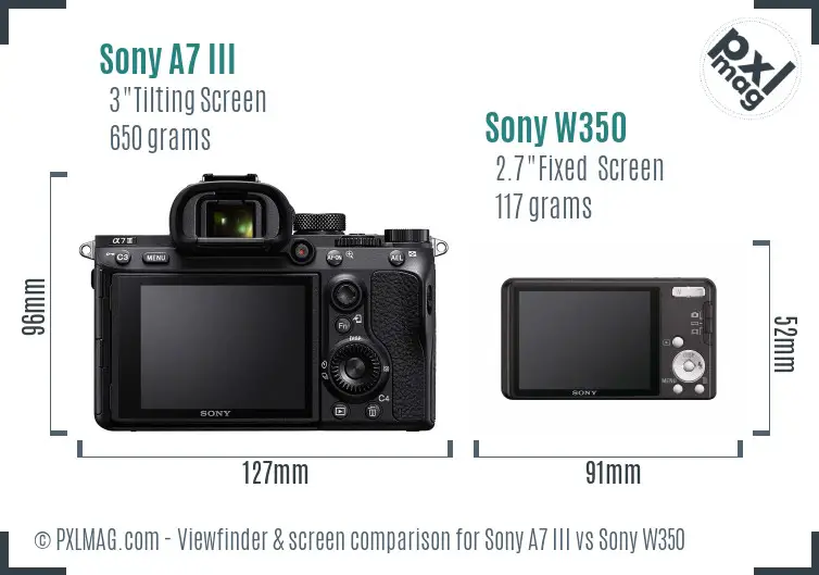 Sony A7 III vs Sony W350 Screen and Viewfinder comparison
