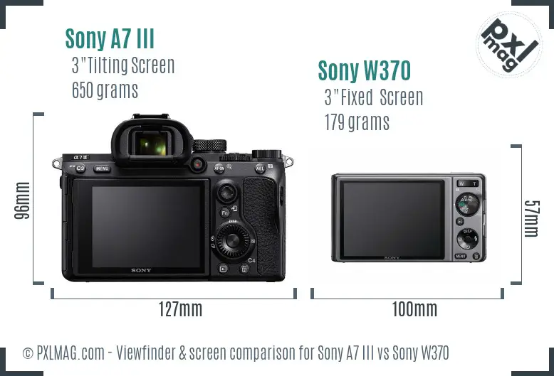 Sony A7 III vs Sony W370 Screen and Viewfinder comparison