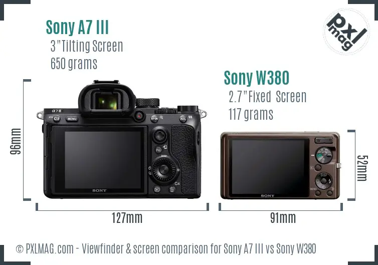 Sony A7 III vs Sony W380 Screen and Viewfinder comparison