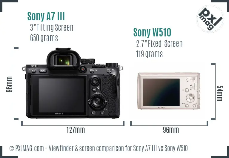 Sony A7 III vs Sony W510 Screen and Viewfinder comparison