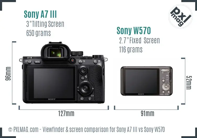 Sony A7 III vs Sony W570 Screen and Viewfinder comparison