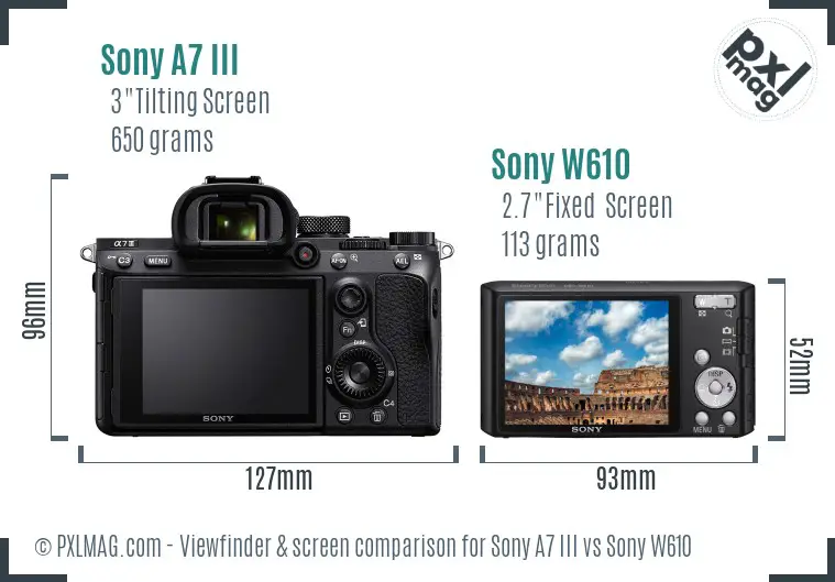 Sony A7 III vs Sony W610 Screen and Viewfinder comparison