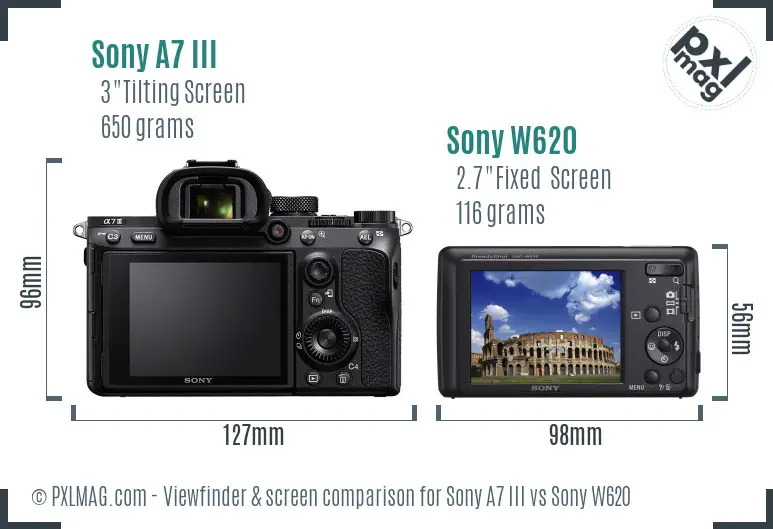 Sony A7 III vs Sony W620 Screen and Viewfinder comparison