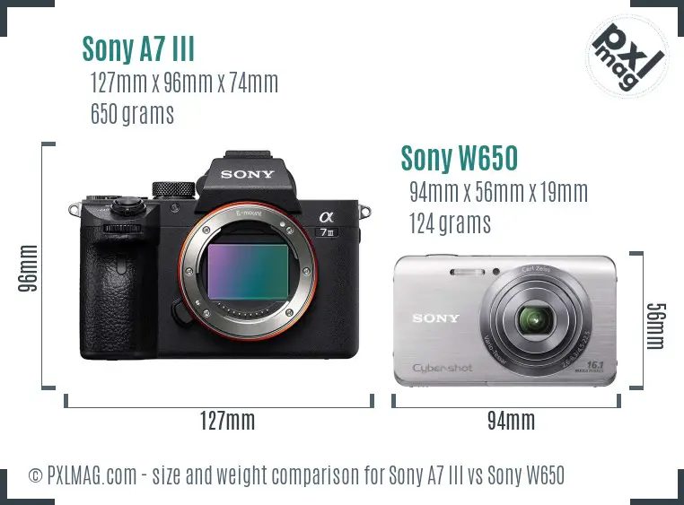 Sony A7 III vs Sony W650 size comparison