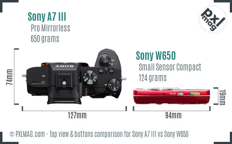 Sony A7 III vs Sony W650 top view buttons comparison