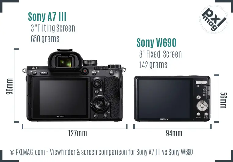 Sony A7 III vs Sony W690 Screen and Viewfinder comparison