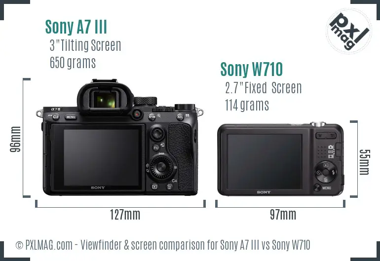 Sony A7 III vs Sony W710 Screen and Viewfinder comparison