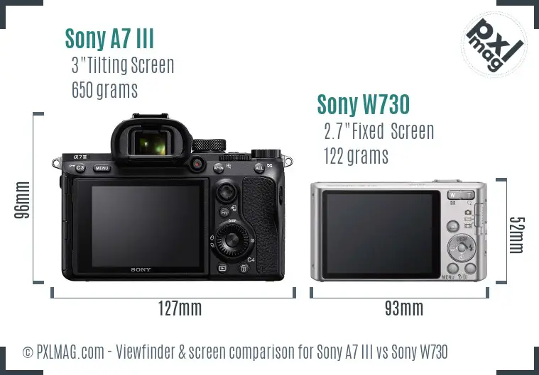 Sony A7 III vs Sony W730 Screen and Viewfinder comparison