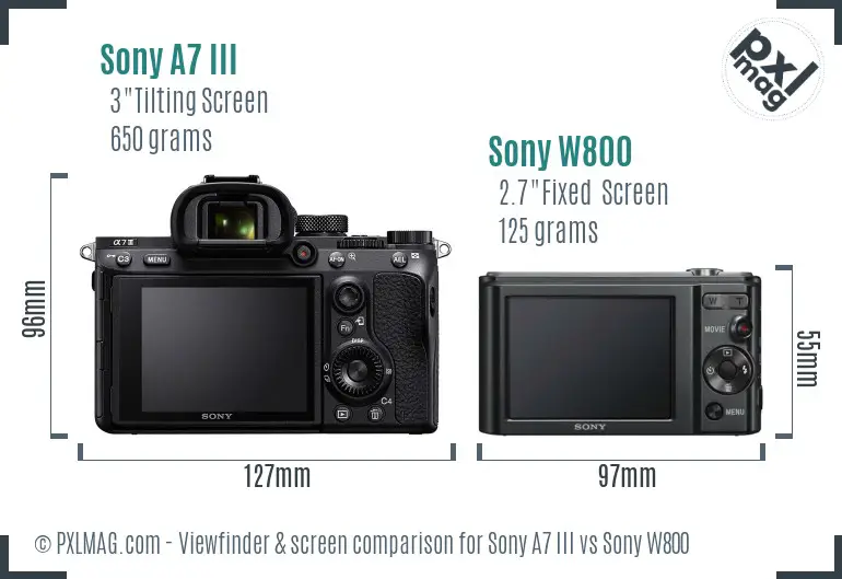 Sony A7 III vs Sony W800 Screen and Viewfinder comparison