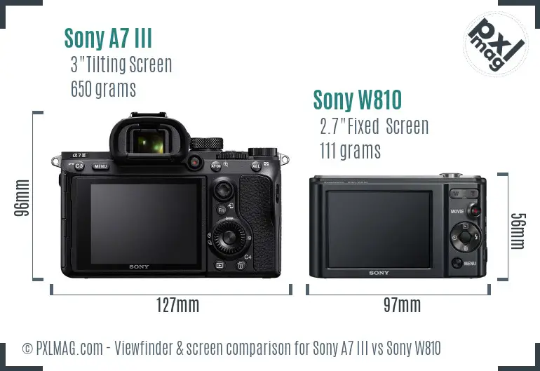 Sony A7 III vs Sony W810 Screen and Viewfinder comparison