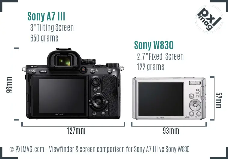 Sony A7 III vs Sony W830 Screen and Viewfinder comparison