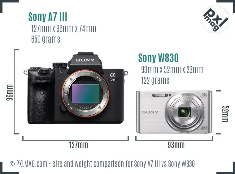 Sony A7 III vs Sony W830 size comparison