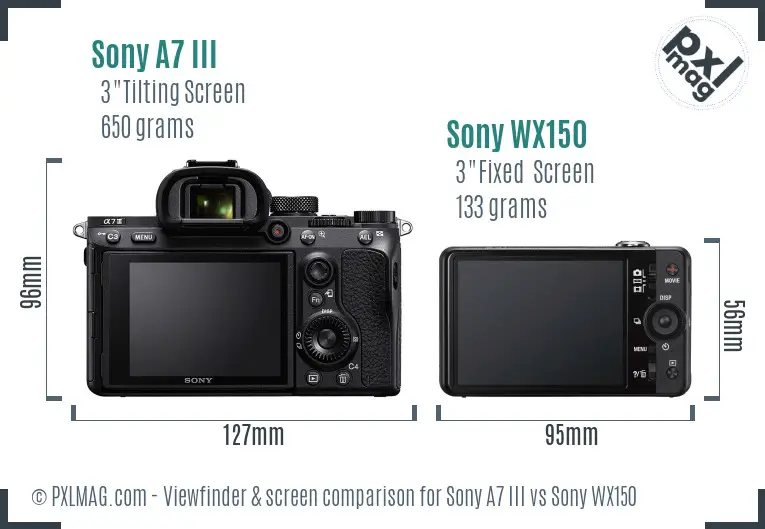Sony A7 III vs Sony WX150 Screen and Viewfinder comparison