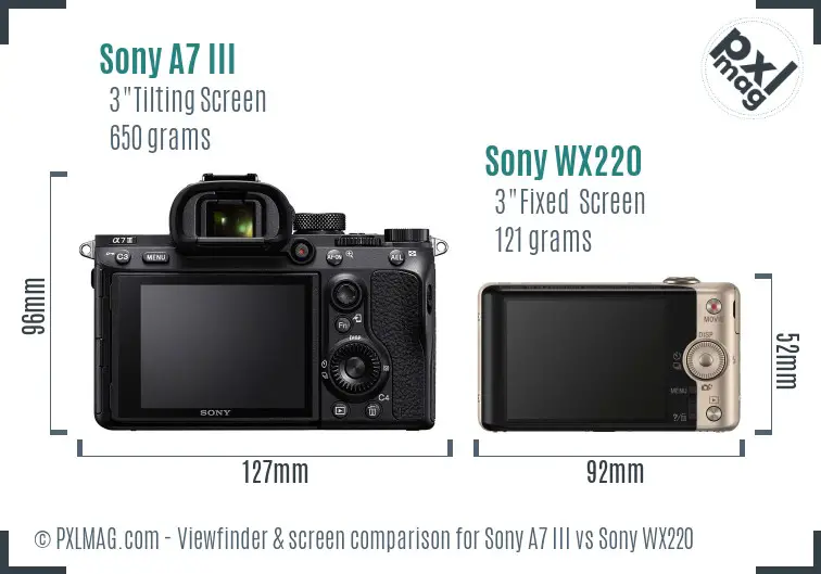 Sony A7 III vs Sony WX220 Screen and Viewfinder comparison