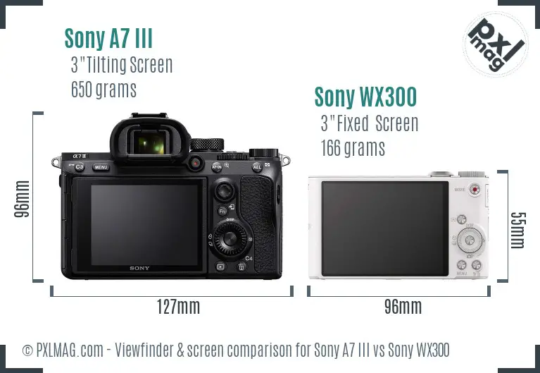 Sony A7 III vs Sony WX300 Screen and Viewfinder comparison