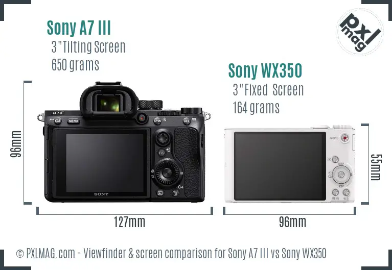 Sony A7 III vs Sony WX350 Screen and Viewfinder comparison