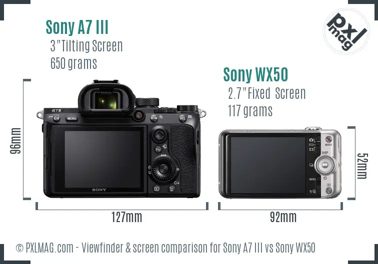 Sony A7 III vs Sony WX50 Screen and Viewfinder comparison