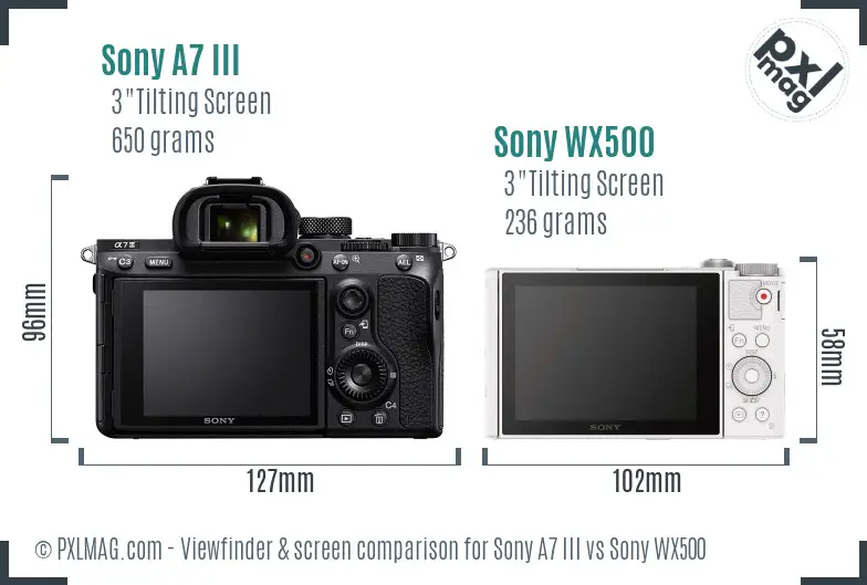 Sony A7 III vs Sony WX500 Screen and Viewfinder comparison