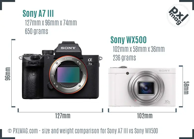Sony A7 III vs Sony WX500 size comparison