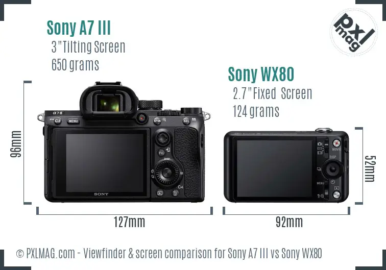Sony A7 III vs Sony WX80 Screen and Viewfinder comparison