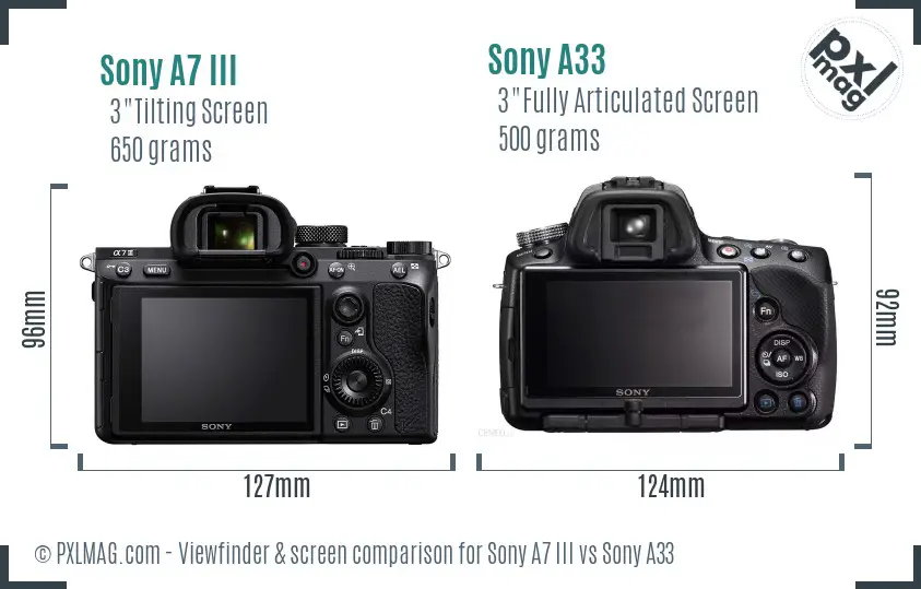 Sony A7 III vs Sony A33 Screen and Viewfinder comparison