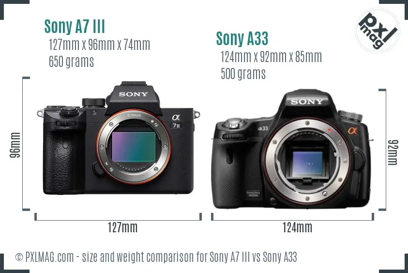 Sony A7 III vs Sony A33 size comparison