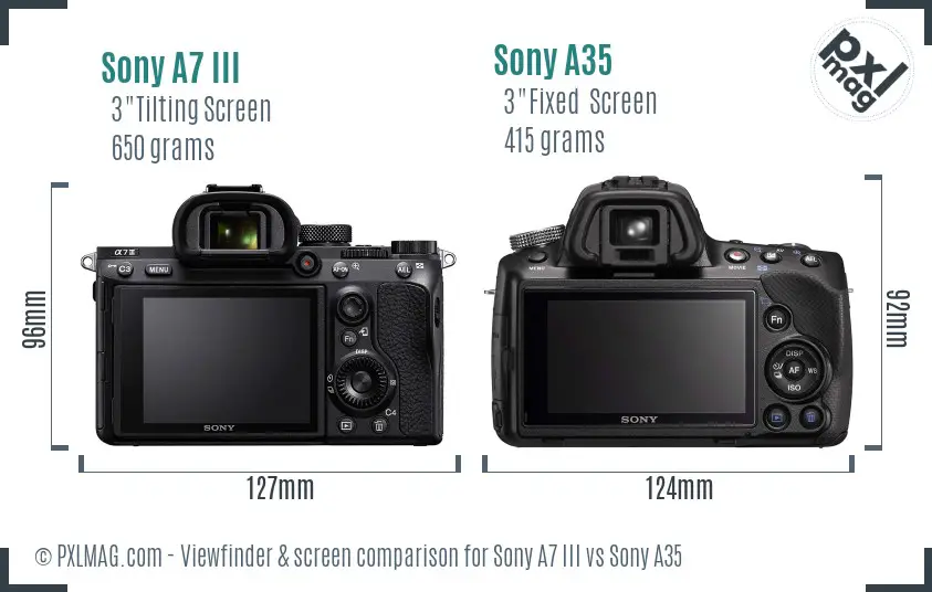 Sony A7 III vs Sony A35 Screen and Viewfinder comparison