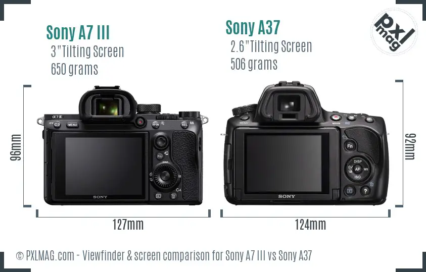 Sony A7 III vs Sony A37 Screen and Viewfinder comparison