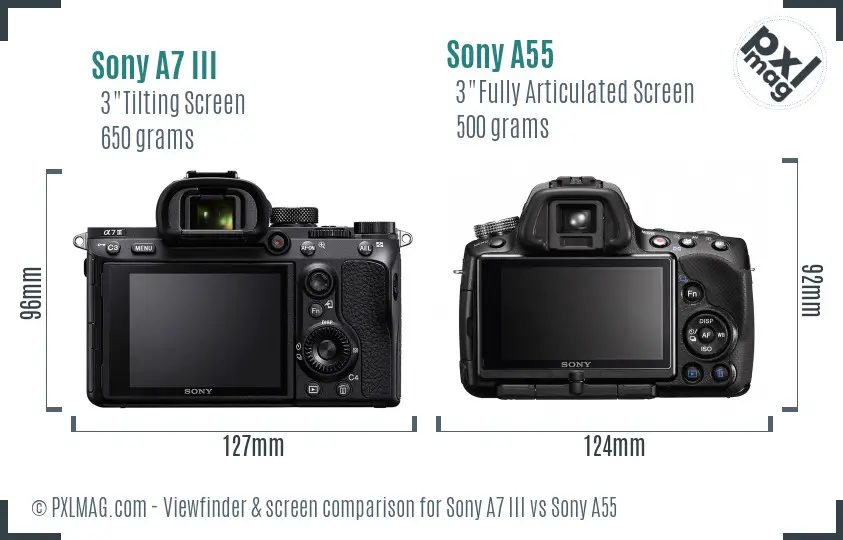 Sony A7 III vs Sony A55 Screen and Viewfinder comparison
