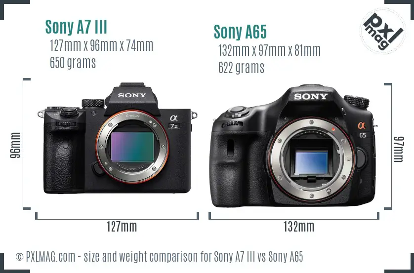 Sony A7 III vs Sony A65 size comparison