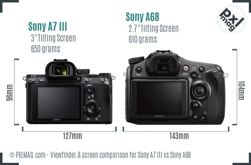 Sony A7 III vs Sony A68 Screen and Viewfinder comparison