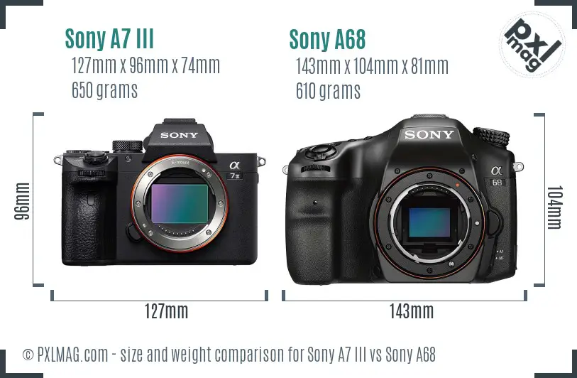 Sony A7 III vs Sony A68 size comparison