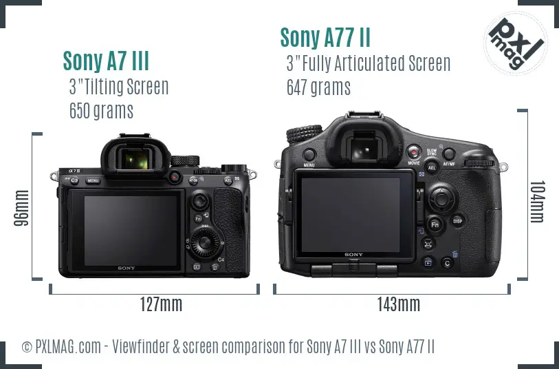 Sony A7 III vs Sony A77 II Screen and Viewfinder comparison