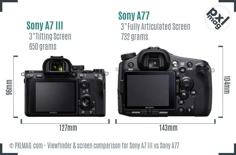 Sony A7 III vs Sony A77 Screen and Viewfinder comparison