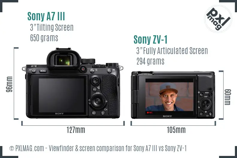 Sony A7 III vs Sony ZV-1 Screen and Viewfinder comparison