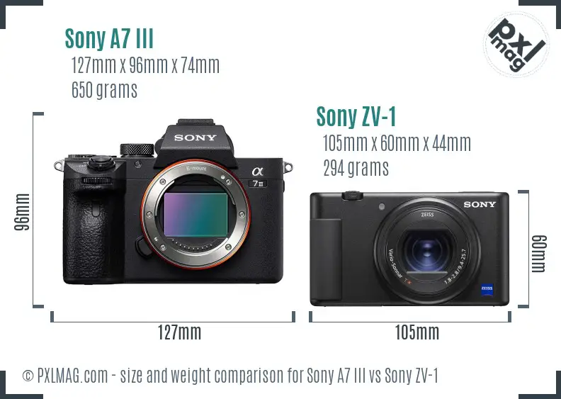 Sony A7 III vs Sony ZV-1 size comparison