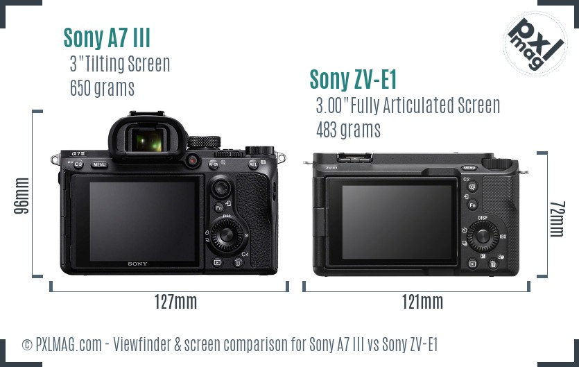 Sony A7 III vs Sony ZV-E1 Screen and Viewfinder comparison Sony A7 III vs Sony ZV-E1 Screen and Viewfinder comparison