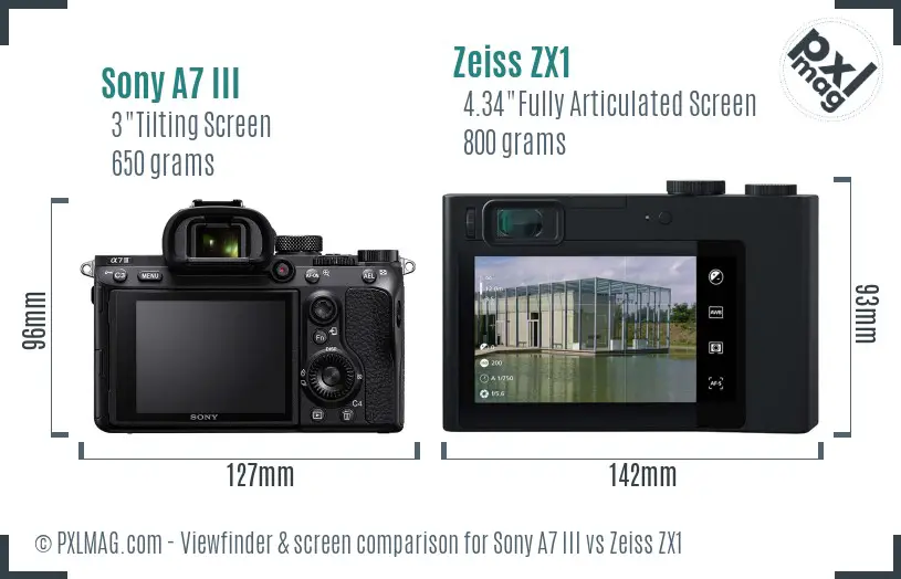 Sony A7 III vs Zeiss ZX1 Screen and Viewfinder comparison