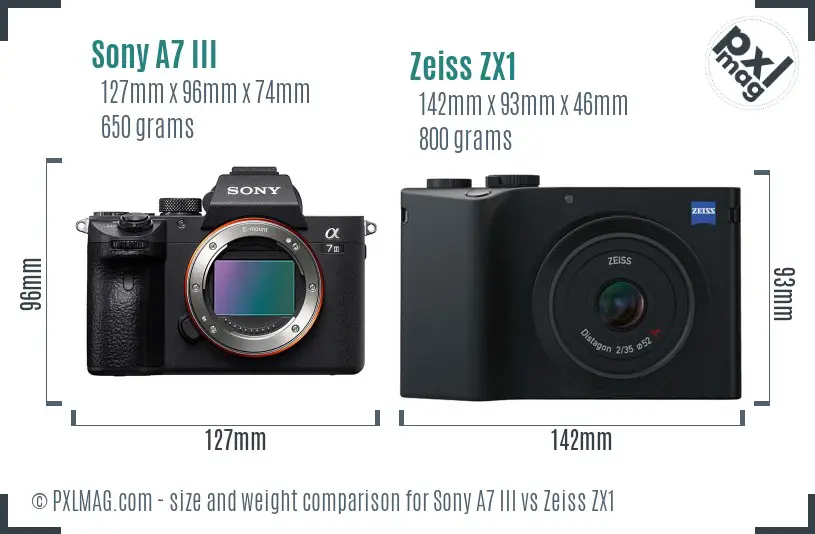 Sony A7 III vs Zeiss ZX1 size comparison