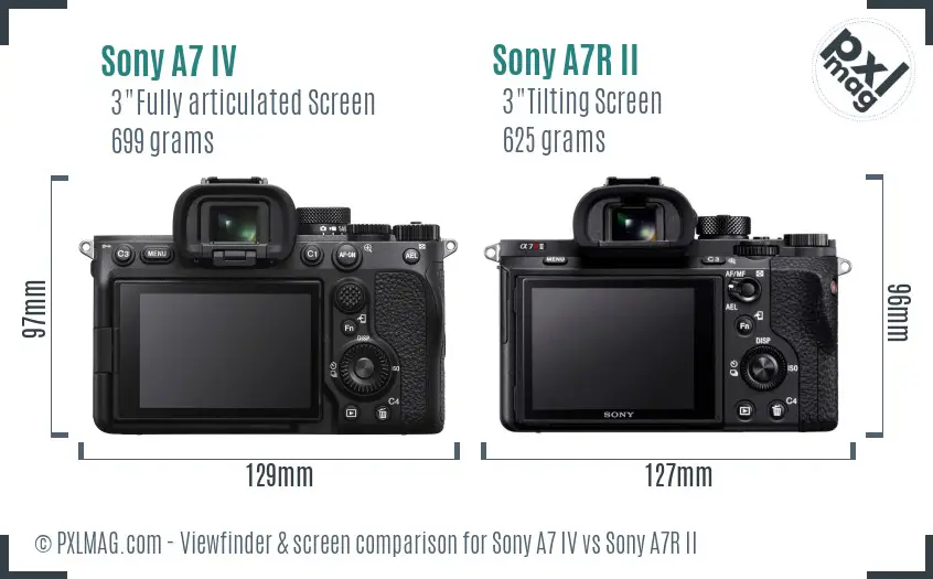 Sony A7 IV vs Sony A7R II Screen and Viewfinder comparison
