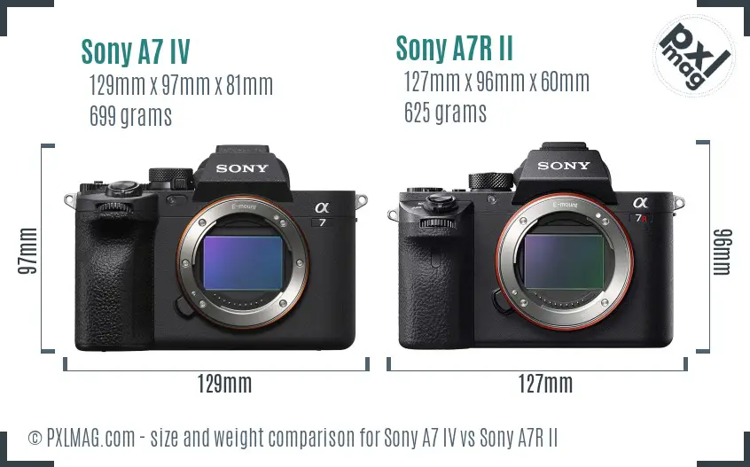Sony A7 IV vs Sony A7R II size comparison