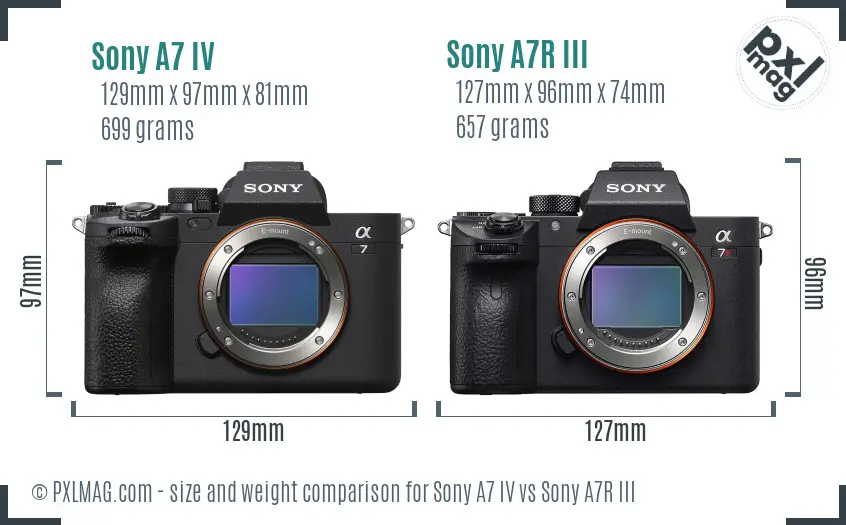 Sony A7 IV vs Sony A7R III size comparison