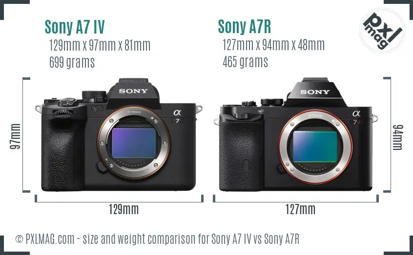 Sony A7 IV vs Sony A7R size comparison