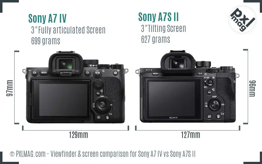 Sony A7 IV vs Sony A7S II Screen and Viewfinder comparison