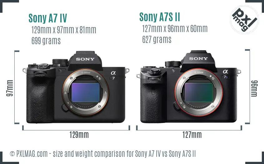 Sony A7 IV vs Sony A7S II size comparison