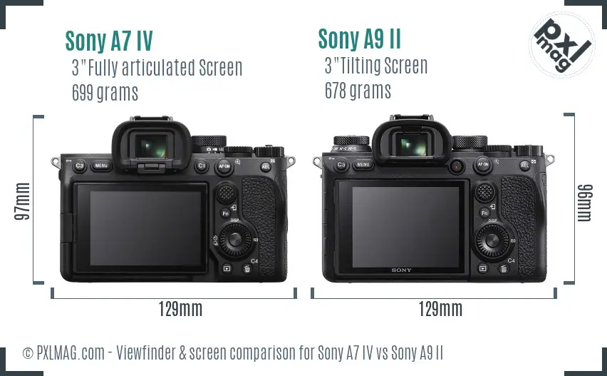 Sony A7 IV vs Sony A9 II Screen and Viewfinder comparison