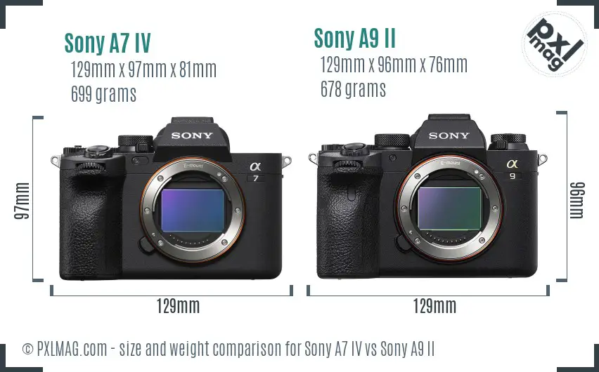 Sony A7 IV vs Sony A9 II size comparison