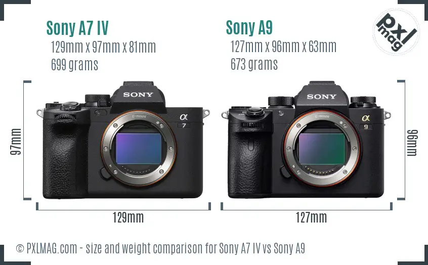 Sony A7 IV vs Sony A9 size comparison